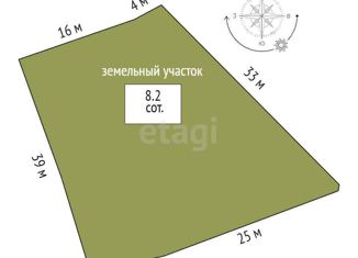 Дом на продажу, 150 м2, СНТ Целинное, Южная улица