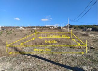 Продажа участка, 8 сот., село Сукко