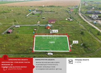 Продажа земельного участка, 11 сот., село Никитское, Бирюзовая улица