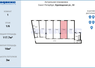 Продается комната, 117.7 м2, Санкт-Петербург, Курляндская улица, 32, метро Нарвская