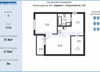 Продается 1-комнатная квартира, 37.8 м2, Кудрово, проспект Строителей, 5, ЖК Айди Кудрово 3
