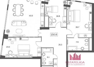 Продаю 4-комнатную квартиру, 150.8 м2, Москва, Мытная улица, 40к4, район Якиманка
