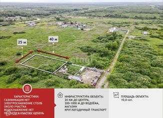 Продается земельный участок, 10 сот., садовое товарищество Душевное