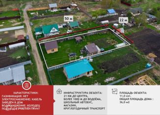 Продаю дом, 36 м2, садовое товарищество Строитель, Каштановая улица