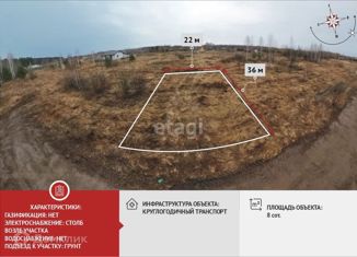 Продается участок, 8 сот., село Посёлки, Трудовая улица