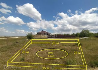 Продам участок, 6 сот., садовые участки Строитель