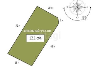 Земельный участок на продажу, 12.1 сот., деревня Мужичкино, Центральная улица