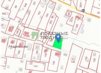 Продажа участка, 7 сот., деревня Старково, деревня Андрианово, 29