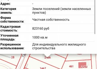 Продам участок, 10 сот., село Суворовское, Гаражный переулок, 5