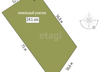 Продаю земельный участок, 24.1 сот., деревня Ермолина, Луговая улица