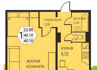 1-комнатная квартира на продажу, 40.1 м2, деревня Кондратово, Артемьевская улица, 2, ЖК Медовый