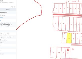 Продажа земельного участка, 10 сот., деревня Волково