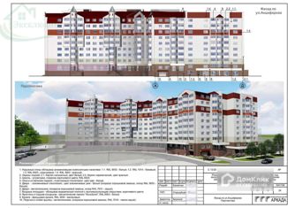 Продается 2-ком. квартира, 79.7 м2, Йошкар-Ола, Красноармейская улица, 98Б, микрорайон Гомзово