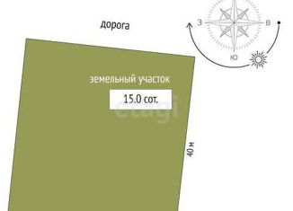 Продажа участка, 15 сот., деревня Есаулова, Весенняя улица