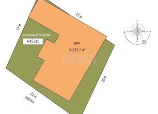 Продаю дом, 285.2 м2, деревня Паренкина, Южная улица