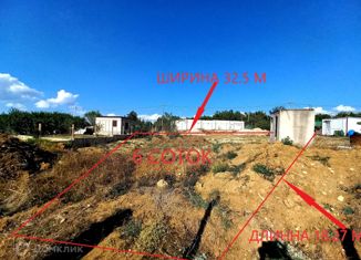 Продам участок, 6 сот., товарищество собственников недвижимости Гидротехник