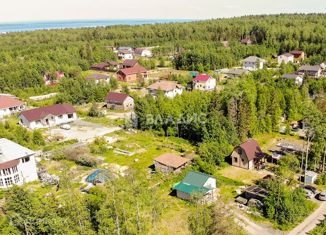 Продажа земельного участка, 12 сот., Петрозаводск, район Кукковка, 3-й Усадебный проезд