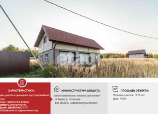 Продажа дома, 140 м2, Ярославская область