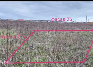 Продажа участка, 5.06 сот., село Цибанобалка