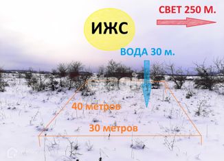 Земельный участок на продажу, 12 сот., село Клиновка, Солнечная улица