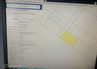 Продам земельный участок, 10 сот., Тамбов, Октябрьский район