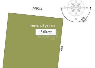 Продажа земельного участка, 15 сот., деревня Есаулова, Весенняя улица