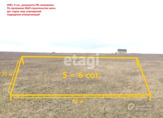 Продаю участок, 6 сот., село Мирное