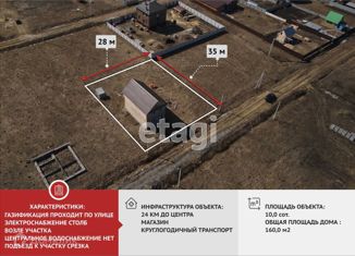 Дом на продажу, 160 м2, деревня Есаулова, улица Карима Тинчурина