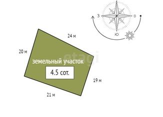 Продам дом, 42 м2, поселок городского типа Емельяново, Чистый переулок