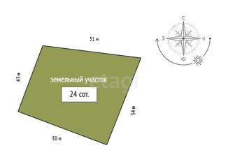 Продается земельный участок, 24 сот., село Частоостровское, Советская улица
