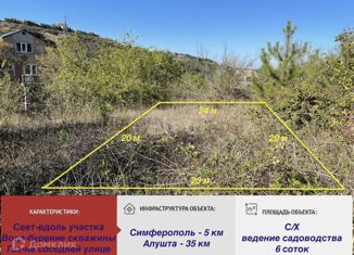 Продажа участка, 5 сот., дачный массив Лозовое-3, Любимая улица