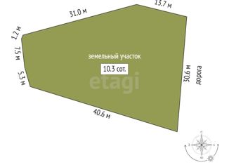 Земельный участок на продажу, 10.35 сот., Куйвозовское сельское поселение