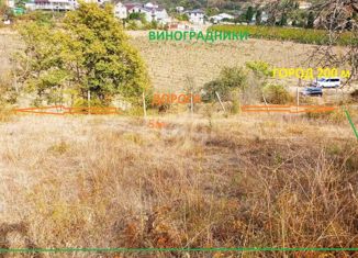 Продам земельный участок, 4.9 сот., Алушта, Советская площадь