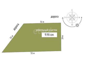 Продается земельный участок, 10 сот., поселок Торгили, Станционная улица