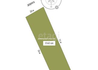 Продажа участка, 13.6 сот., село Ивановка, Степная улица, 23