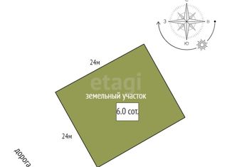 Продается дом, 50 м2, поселок Молодцово