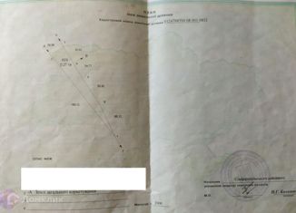 Продажа участка, 27 сот., Чистенское сельское поселение