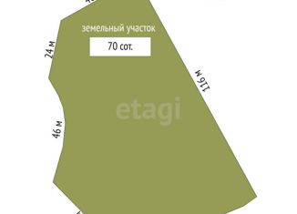 Продам участок, 70 сот., село Дубки