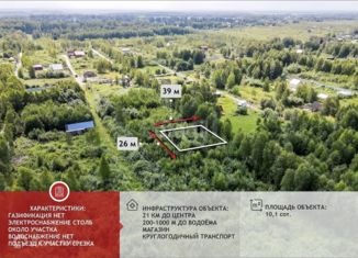 Участок на продажу, 10.21 сот., НСТ Сосновая Поляна, 7-я улица