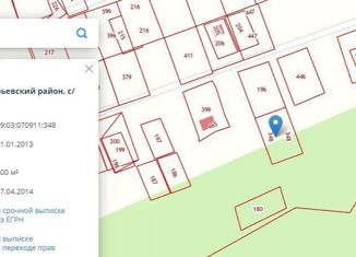 Продам земельный участок, 6 сот., посёлок Доброе, Добринская улица, 19А