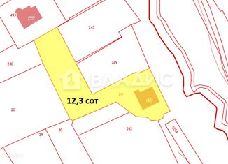 Продам участок, 12.3 сот., село Иглино, Октябрьский переулок, 16