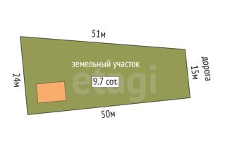 Продаю дом, 100 м2, село Богандинское