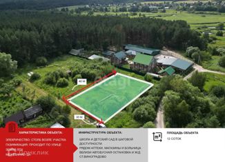 Продам земельный участок, 12 сот., рабочий посёлок имени Цюрупы