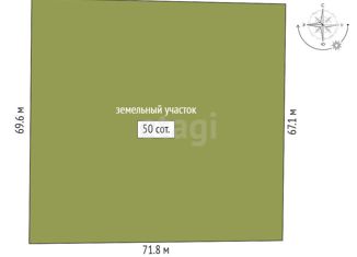 Продаю земельный участок, 50 сот., село Черноречье, Кустарная улица