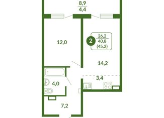 Продается 2-комнатная квартира, 45.2 м2, Киров, ЖК Тимирязев, улица Тимирязева, 7к1