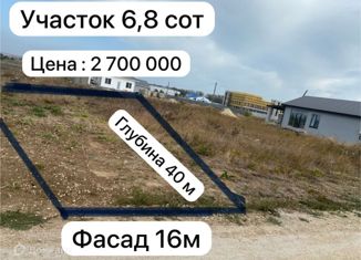 Продажа участка, 6 сот., Краснодарский край, улица Карла Маркса