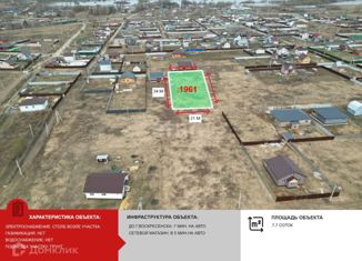 Продам земельный участок, 7.7 сот., коттеджный посёлок Городище