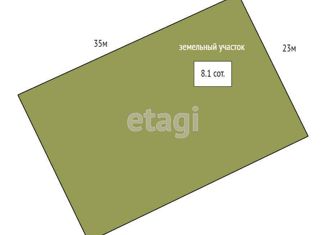 Продаю земельный участок, 8.1 сот., село Камышинка