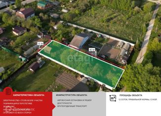 Земельный участок на продажу, 12 сот., деревня Глиньково