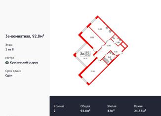 Продам двухкомнатную квартиру, 92.8 м2, Санкт-Петербург, метро Крестовский остров, Петровский проспект, 24к2